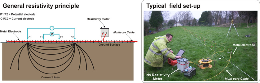 resistivity1